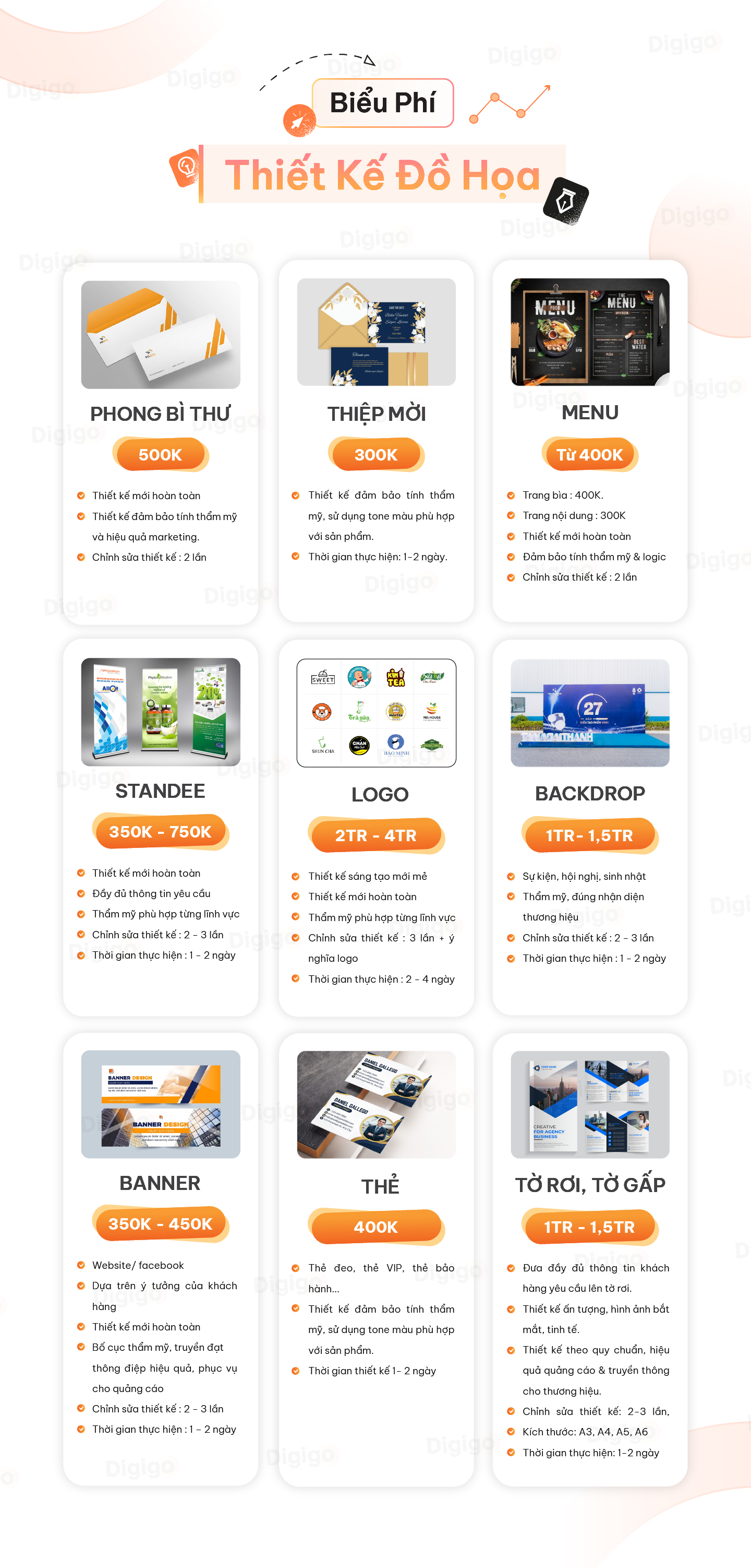 bảng giá thiết kế thương hiệu tại Digigo