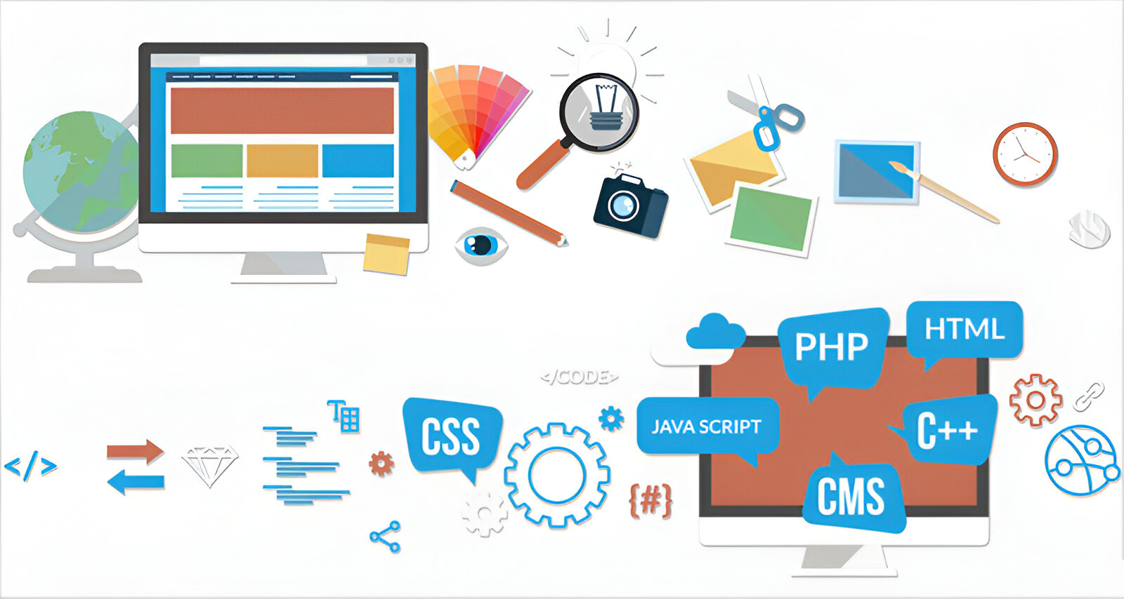 Lập trình website theo yêu cầu cho lĩnh vực y tế